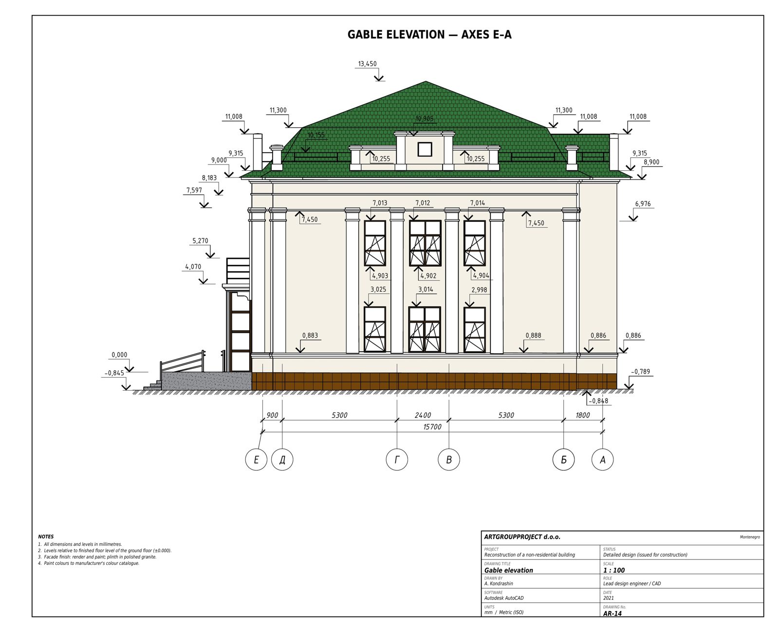 Gable elevation
