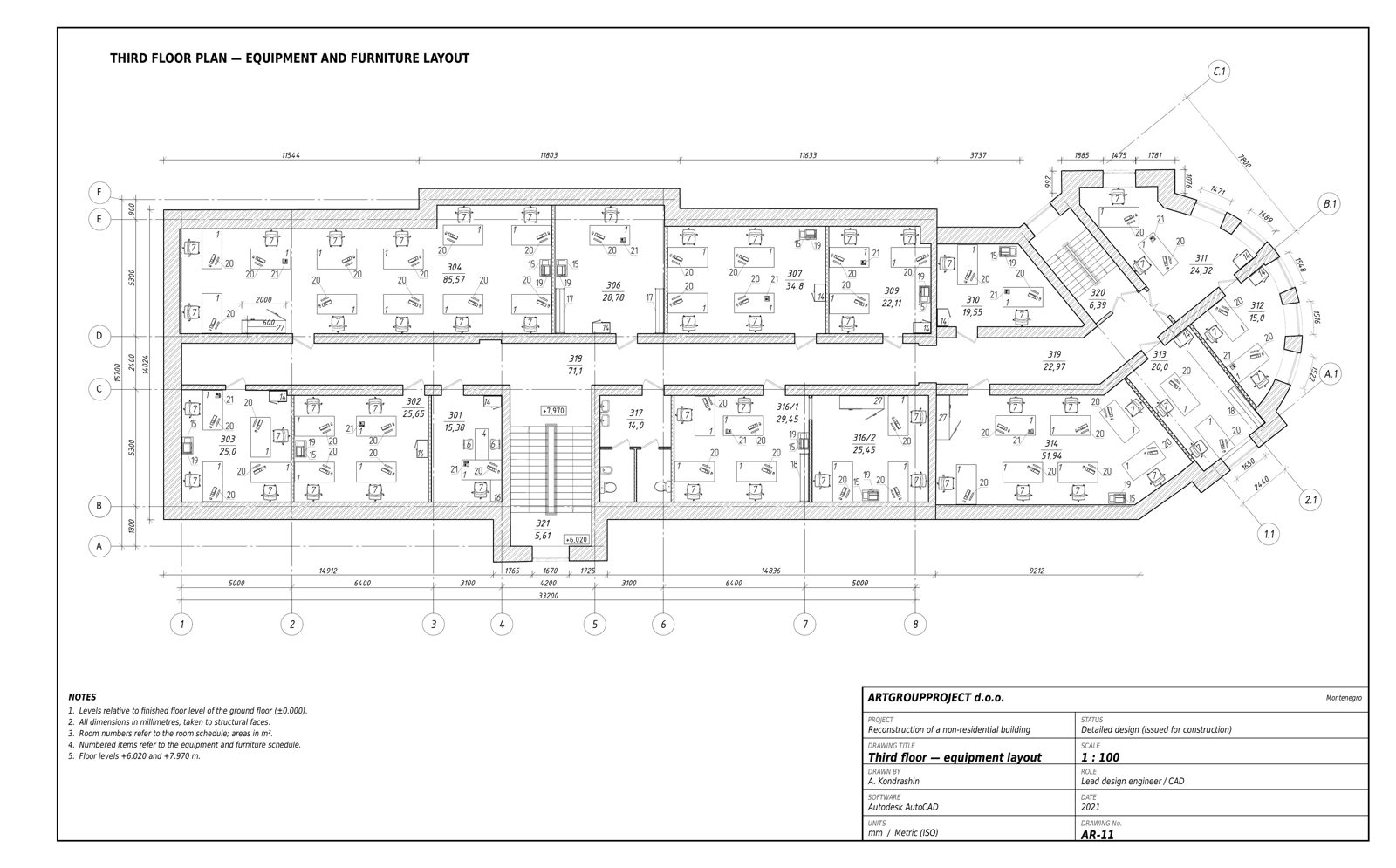 Third floor   equipment layout